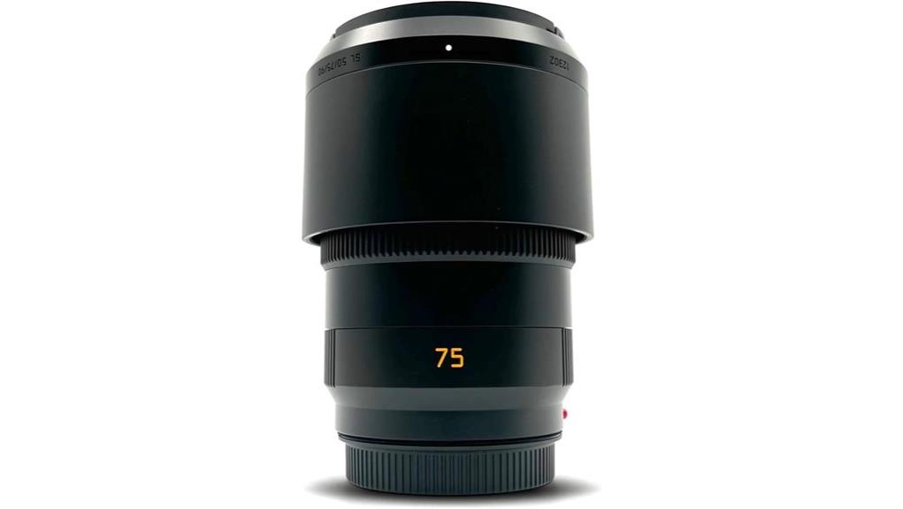 high end 75mm f 2 optics