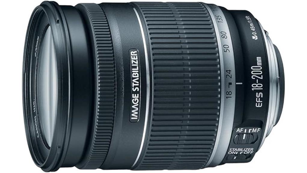 versatile long range kit lens