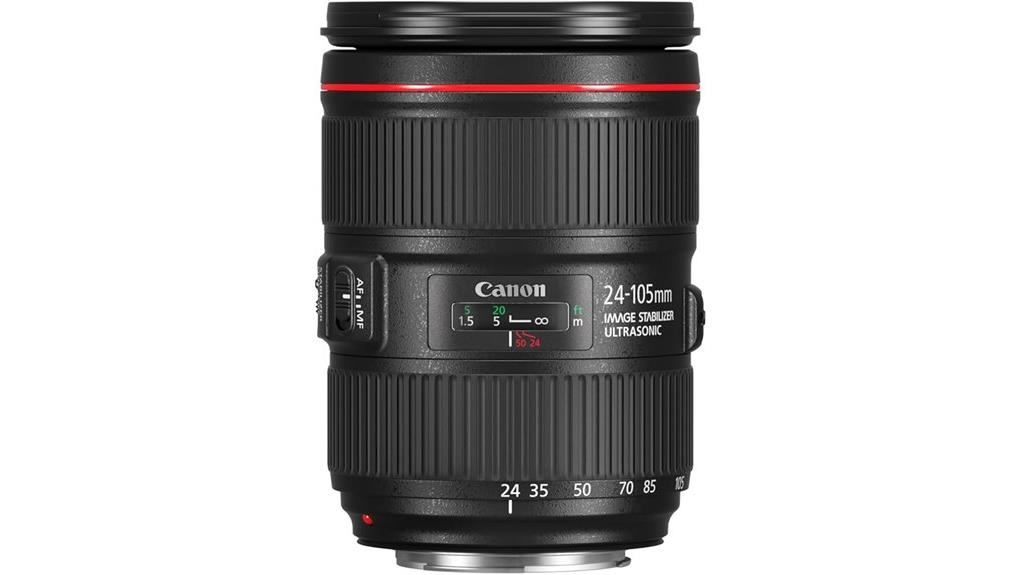 versatile sharp professional zoom