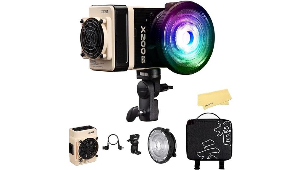 zhiyun molus x200 review