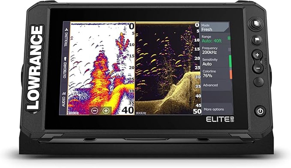 advanced sonar gps combo