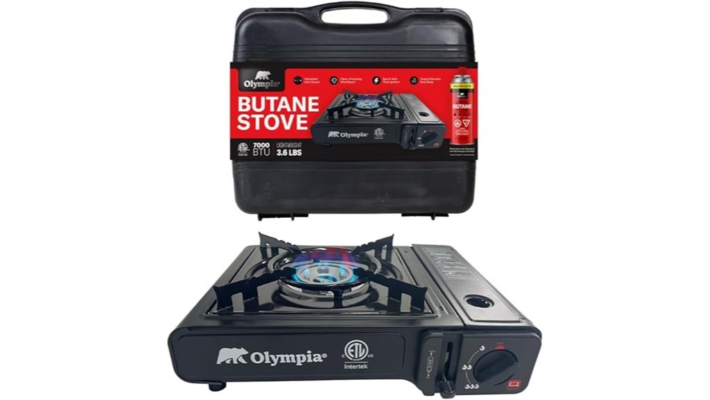 compact durable high heat performance