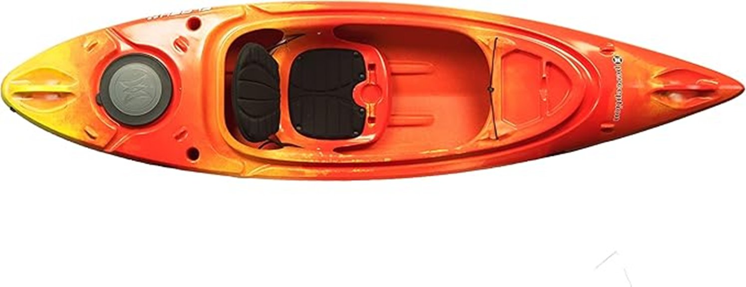 sit in kayak verdict summary