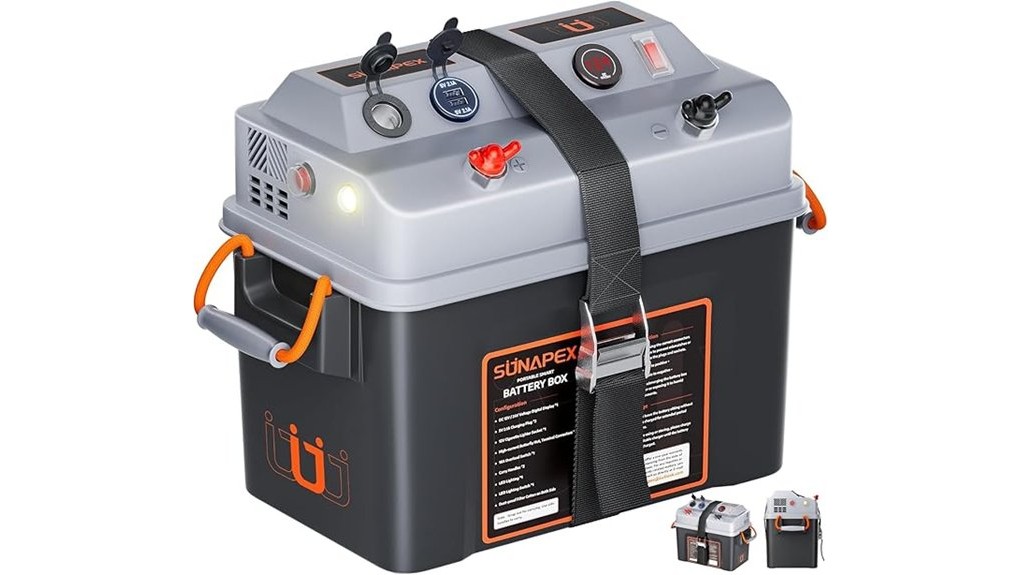 sunapex 12v 24v power center