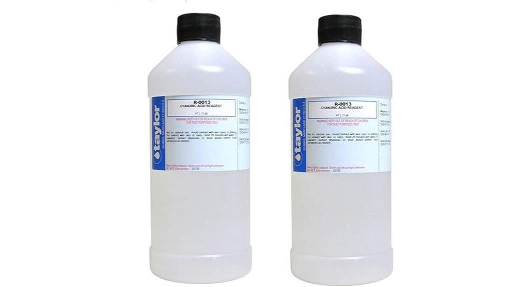 cyanuric acid reagent review
