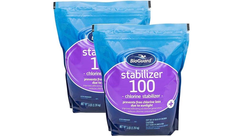 stabilizer preserves pool chlorine