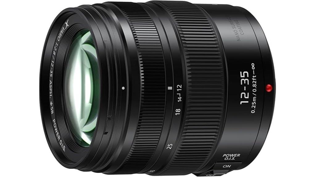 versatile sharp standard zoom